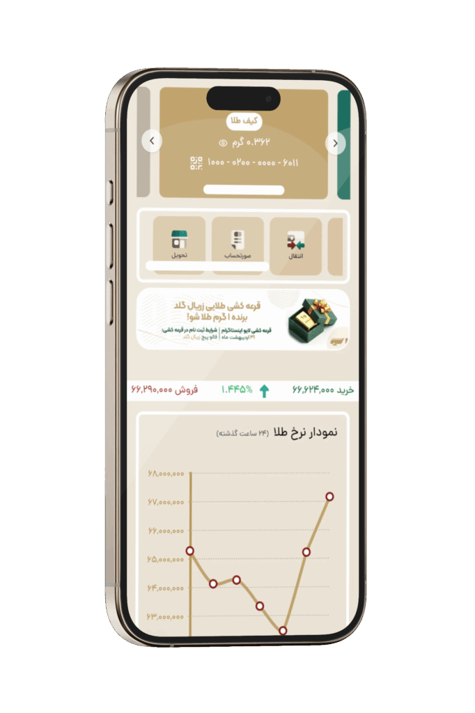 اپلیکیشن زریال گلد