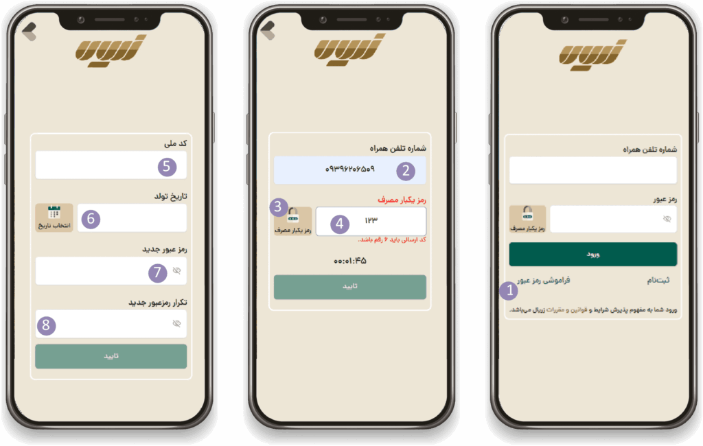 فراموشی رمز