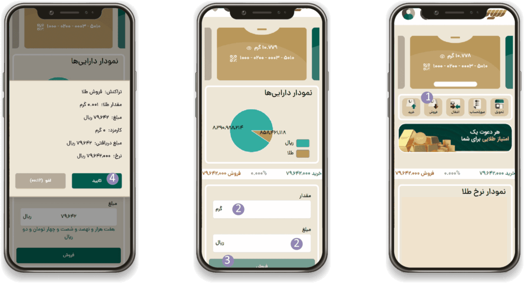 فروش طلا