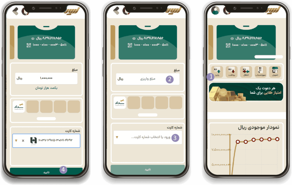 واریز کیف ریالی