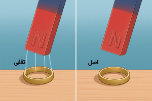 تشخیص طلا با آهنربا
