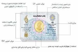 خرید شمش طلا 5 گرمی زربد