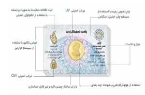 خرید شمش 2.5 گرمی