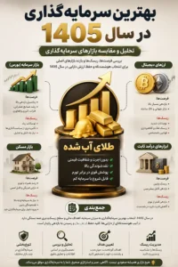 تحلیل جامع بهترین سرمایه گذاری در سال ۱۴۰۵