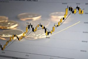 تحلیل تکنیکال قیمت طلا در سال 1405، تحلیل قیمت طلا امروز