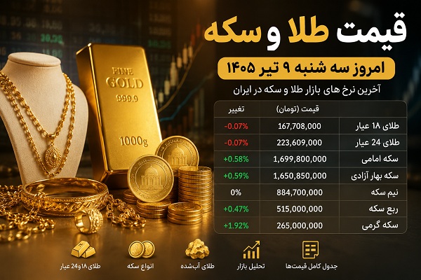 قیمت طلا امروز سه شنبه 9 تیر