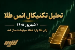 تحلیل تکنیکال انس طلا 2 شهریور