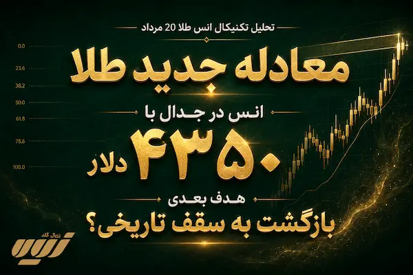 تحلیل تکنیکال انس طلا 20 مرداد