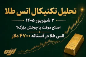 تحلیل تکنیکال انس طلا 3 شهریور