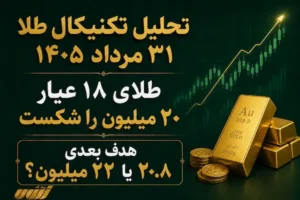تحلیل تکنیکال طلا 18 عیار 31 مرداد