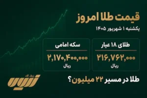 قیمت طلا امروز یکشنبه 1 شهریور