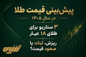 پیش‌بینی قیمت طلا در سال 1405