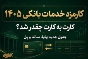 کارمزد خدمات بانکی در سال ۱۴۰۵