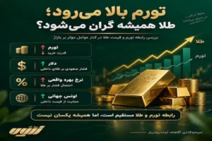 رابطه تورم و قیمت طلا