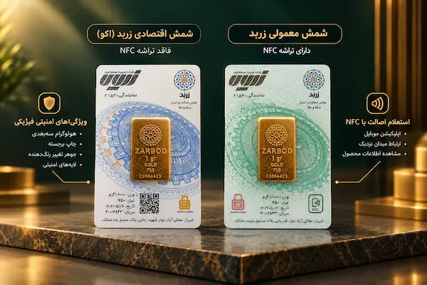 مقایسه شمش اقتصادی زربد و شمش معمولی